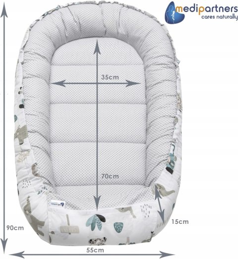 Medi Partners 5el. Kokon Niemowlęcy
