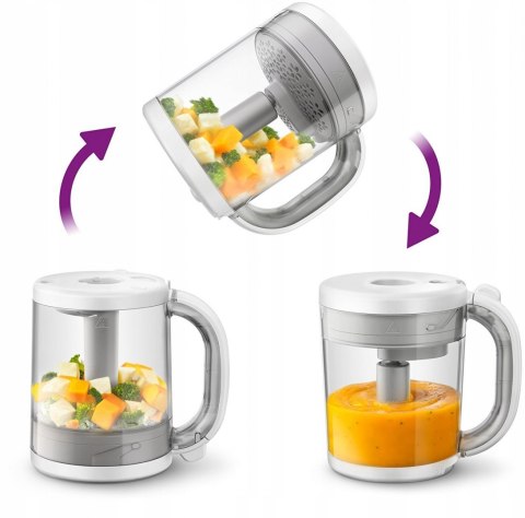 PHILIPS AVENT wielofunkcyjny blender parowar SCF883/01 4w1 PHILIPS AVENT wielofunkcyjny blender parowar SCF883/01 4w1