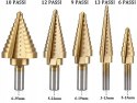 Flintronic Titanium 5-częściowy zestaw wierteł stopniowych, HSS, spirala