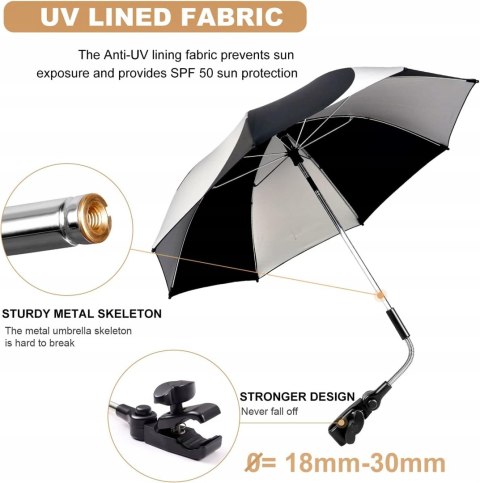 Parasol do wózka ZjRight ochrona UV Parasol do wózka ZjRight ochrona UV