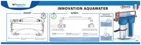 Filtr podwójny antyskaling Zestaw AquaWater 104041 1,5 l Filtr podwójny antyskaling Zestaw AquaWater 104041 1,5 l