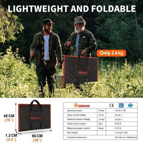 DOKIO 110 W 18 V Panel moduł solarny DOKIO 110 W 18 V Panel moduł solarny