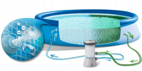 Basen okrągły Intex Easy Set 457 x 84 cm Basen okrągły Intex Easy Set 457 x 84 cm