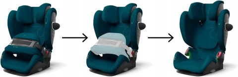 Fotelik Cybex Pallas G i-Size 9-50 kg River Blue