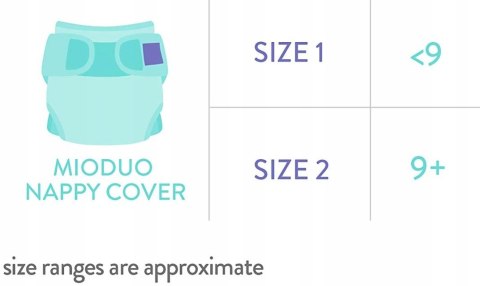 Bambino Mio PUL Pieluszka wielorazowa onesize WAŻKA