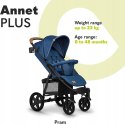 Wózek spacerowy Lionelo Annet Plus Blue