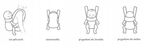 BabyBjorn Nosidełko dla niemowląt One Air siatka 3D czarny