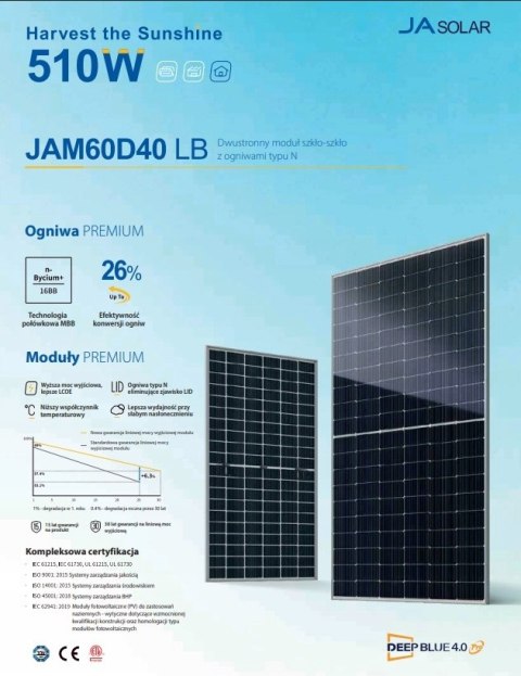 2xPanel Fotowoltaiczny 500W Ja Solar JAM60D40-500/LB_BF Bifacial dwustronny