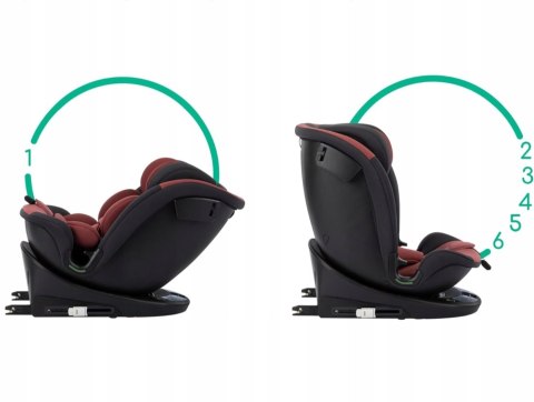 Bebeconfort RevolveFix 360 i-Size 40-150 cm ISOFIX Dual Red
