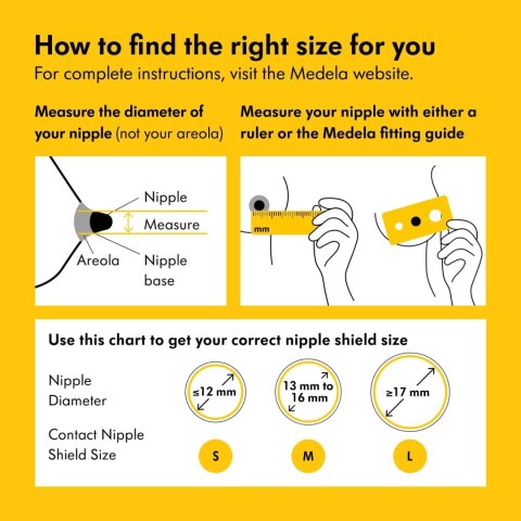 Nakładki Osłonka na piersi Medela L