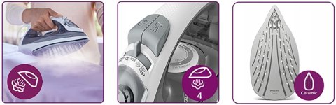 Philips EasySpeed Żelazko Parowe GC1751/80 2000 W Ceramiczna Stopa