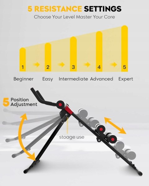 GUUG Domowy Trenażer Mięśni Brzucha