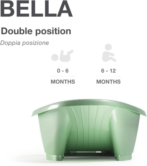 OKBABY Bella - przytulna wanienka dla noworodków i niemowląt
