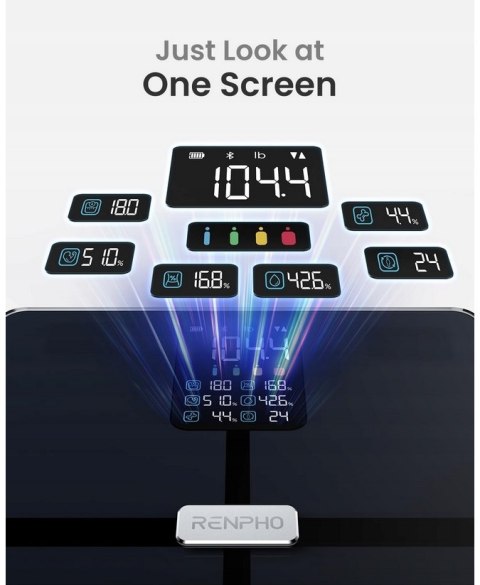RENPHO Inteligenta Waga Łazienkowa BMI Analityczna