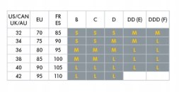 Medela Biustonosz do karmienia Bezszwowy Rozmiar L