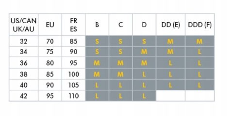 Medela Biustonosz do karmienia Bezszwowy Rozmiar L