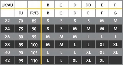 Medela Biustonosz do karmienia Ciążowy L