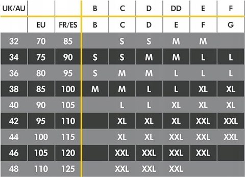 Medela KEEP COOL Biustonosz Ciążowy L