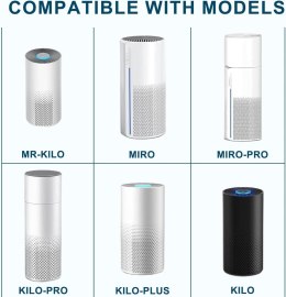 2szt. Filtr Wymienny Afloia KILO Miro HOSECES