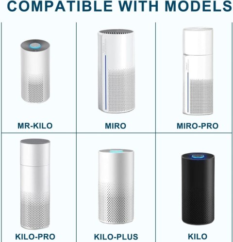 2szt. Filtr Wymienny Afloia KILO Miro HOSECES