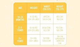 Bambino Mio Majtki Treningowe 2-3 lata jednorożec