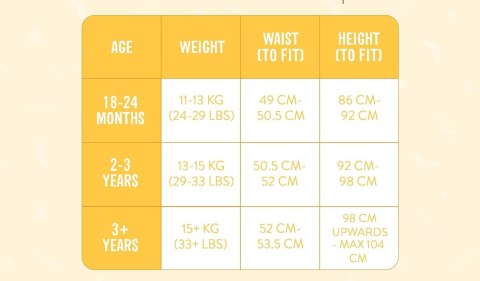Bambino Mio Majtki Treningowe 2-3 lata jednorożec