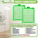 Filtr Rebirthcare ZR004801 do odkurzaczy