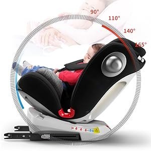 Fotelik BABIFY 360° Isofix 0-36kg On Board