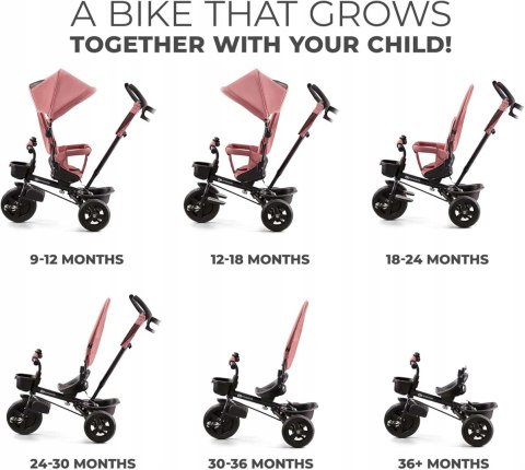 Kinder Rowerek trójkołowy AVEO ROSE PINK