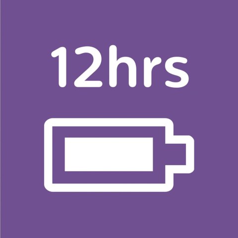 Elektroniczna niania video Philips AVENT SCD881/26