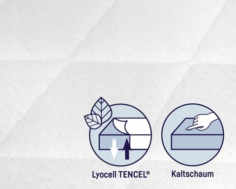 Julius Zollner Materac do wózka dziecięcego 78x 36