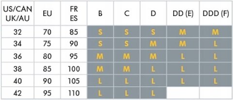 MEDELA Still-BH biustonosz do karmienia S