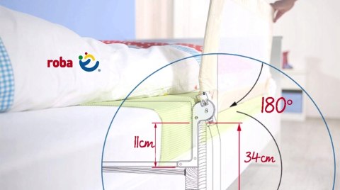 Roba Barierka ochronna do łóżeczka 150cm