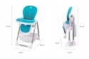 Krzesełko do karmienia Lionelo Linn Plus Turquoise