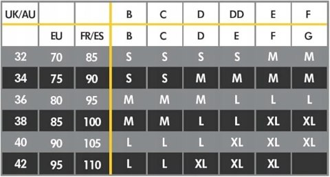 Medela Biustonosz Keep Cool Ultra różowy M