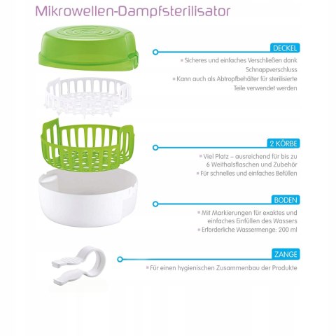 MAM Sterylizator parowy do kuchenki mikrofalowej