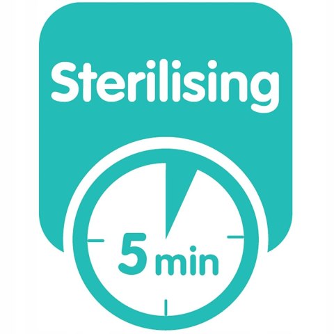 MAM Sterylizator parowy do kuchenki mikrofalowej