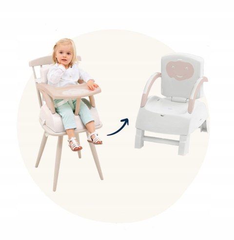 Thermobaby Krzesełko Dziecięce do Karmienia Babytop