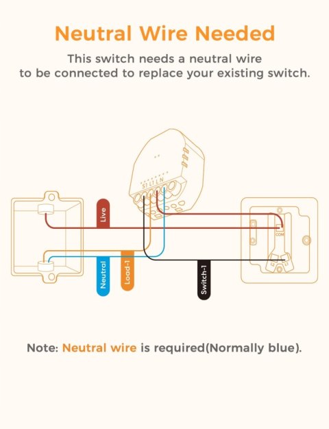 Inteligentny przełącznik WLAN Refoss MSS810 Apple HomeKit 2,4GHz 2 szt.