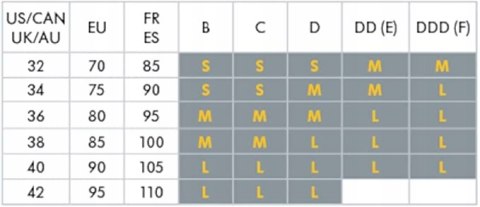 MEDELA biustonosz do karmienia L