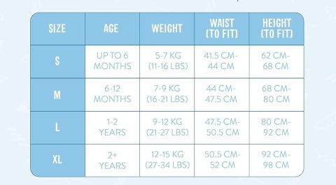 Bambino Mio Kąpielówki Pieluszka na wodę 0-6m