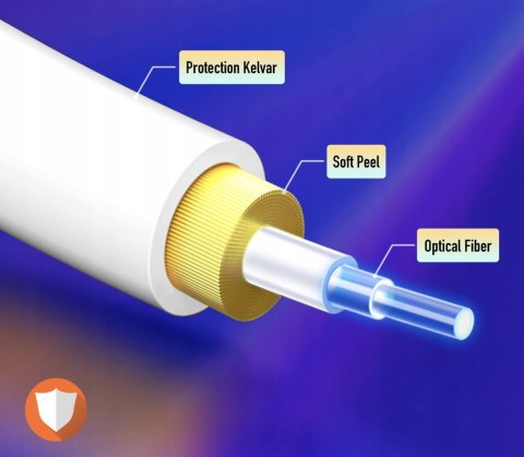 Elfcam kabel światłowodowy do złącza SC/APC 1,5m