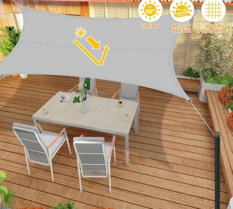 Markiza przeciwsłoneczna 2 x 3 m, żagiel wodoodporny