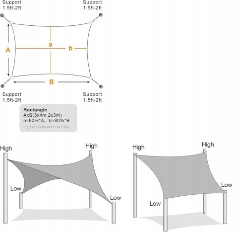 Markiza przeciwsłoneczna 2 x 3 m, żagiel wodoodporny