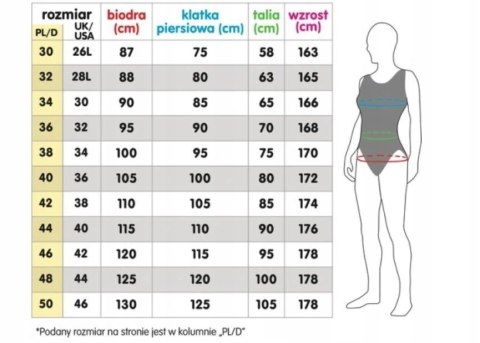 Arena strój kąpielowy jednoczęściowy niebieski rozmiar 32