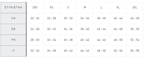 STRÓJ KĄPIELOWY ADIDAS BOS CB SUIT HY5893 r. 34 S