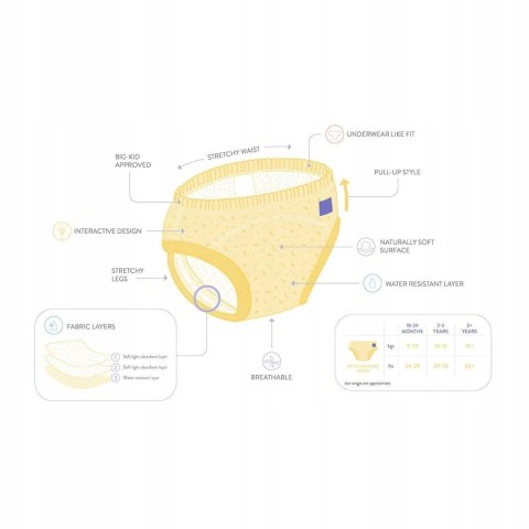 Bambino Mio majtek treningowych 18-24msc CZERWONE