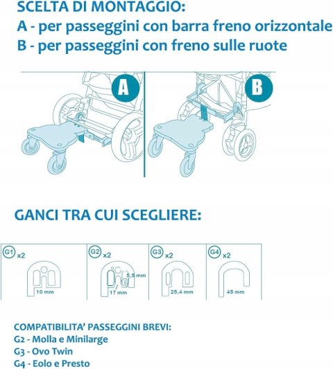 Brevi Podnóżek, dostawka do wózka