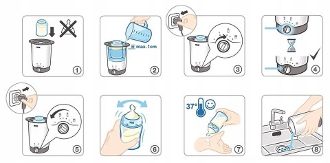 NUK podgrzewacz do butelek słoiczków THERMO 3w1