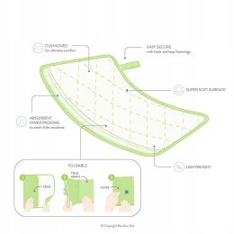 Bambino Mio Wodoodporna Mata do przewijania